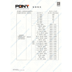 檢測報告2