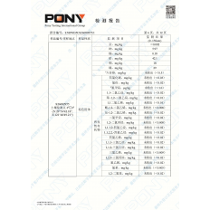 檢測報告6